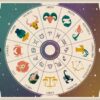 12 Zodiac sign Alert-Vibe