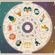 12 Zodiac sign Alert-Vibe