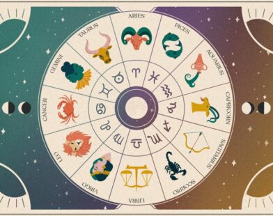 12 Zodiac sign Alert-Vibe